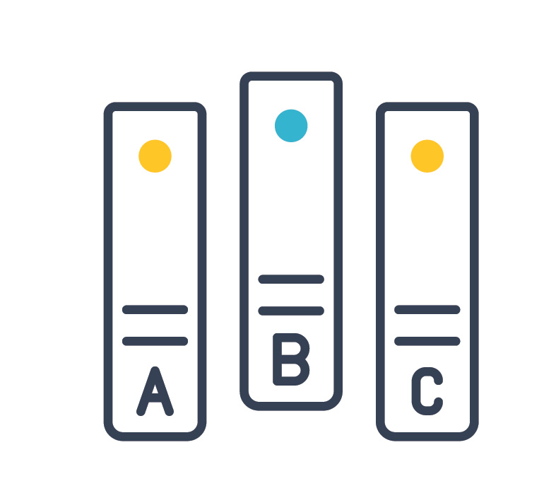 Gap Analysis Process